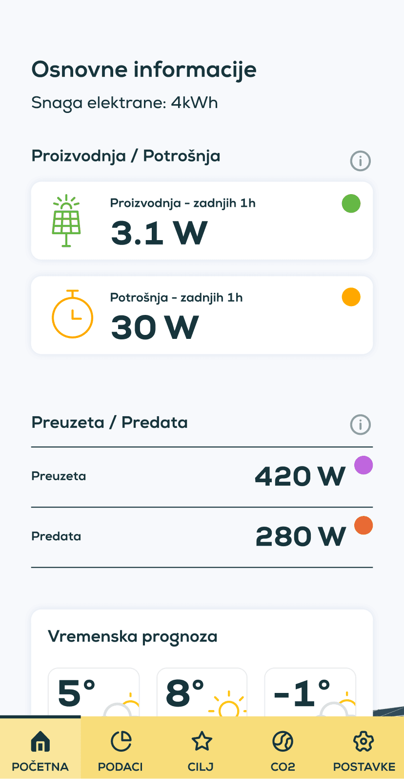 SUNČI APP hero